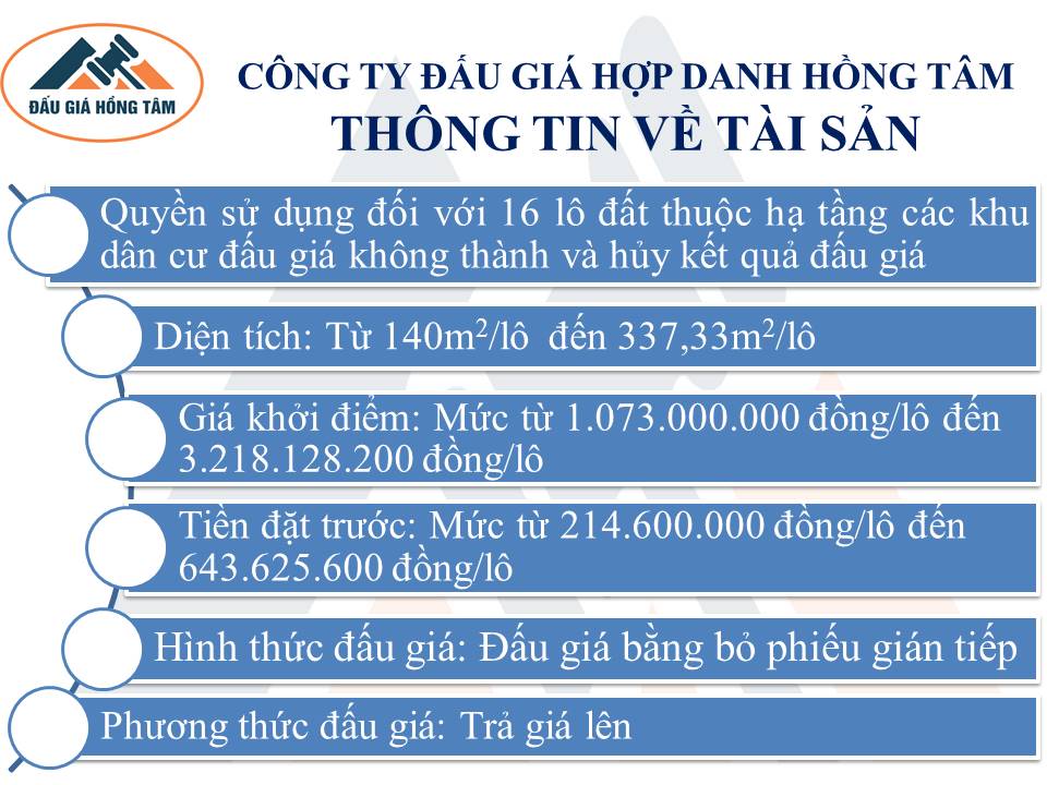 Thông báo đấu giá quyền sử dụng đất 1 lô đất thuộc hạ tầng các khu dân cư đấu giá không thành và hủy kết quả đấu giá