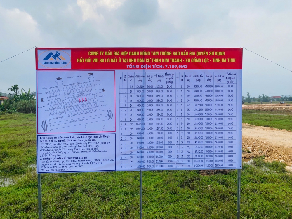 Thông báo đấu giá QSD đất đối với 36 lô đất ở tại khu dân cư thôn Kim Thành, xã Đồng Lộc,